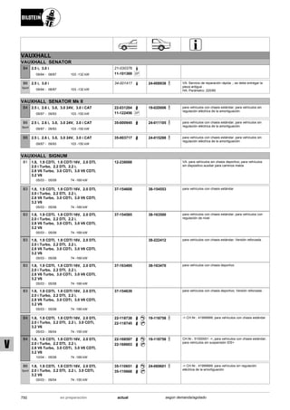 Catálogo Bilstein 2015 Sportech