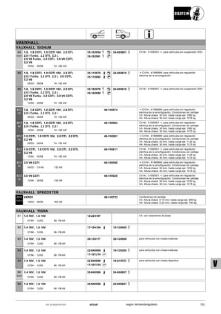 Catálogo Bilstein 2015 Sportech