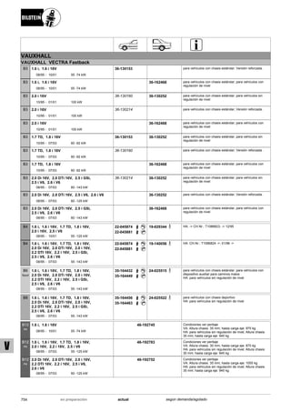 Catálogo Bilstein 2015 Sportech