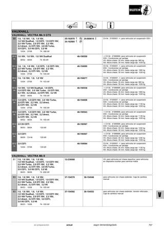 Catálogo Bilstein 2015 Sportech