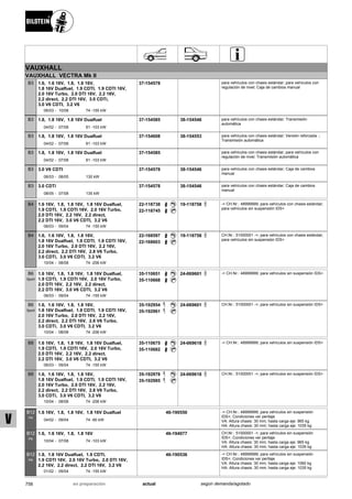 Catálogo Bilstein 2015 Sportech
