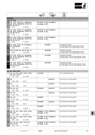 Catálogo Bilstein 2015 Sportech