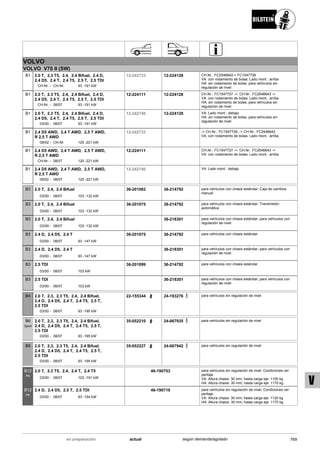Catálogo Bilstein 2015 Sportech