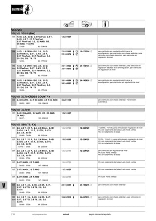 Catálogo Bilstein 2015 Sportech