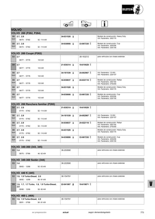 Catálogo Bilstein 2015 Sportech