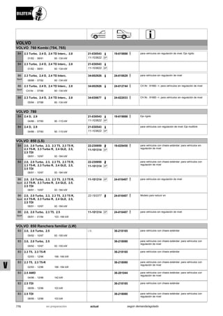 Catálogo Bilstein 2015 Sportech