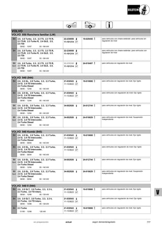 Catálogo Bilstein 2015 Sportech