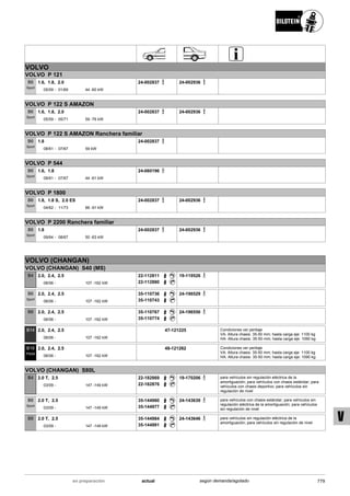 Catálogo Bilstein 2015 Sportech