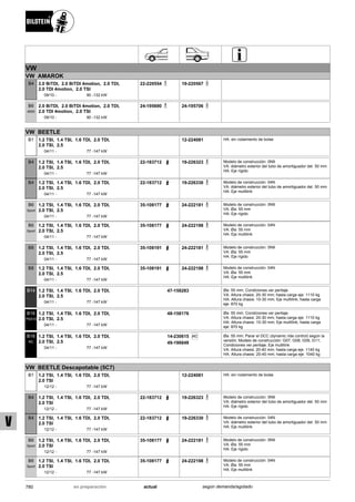 Catálogo Bilstein 2015 Sportech