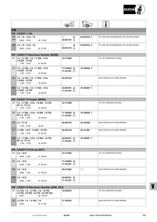 Catálogo Bilstein 2015 Sportech