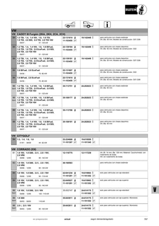 Catálogo Bilstein 2015 Sportech