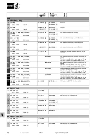 Catálogo Bilstein 2015 Sportech