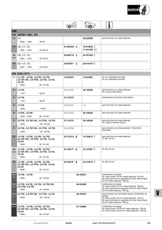 Catálogo Bilstein 2015 Sportech