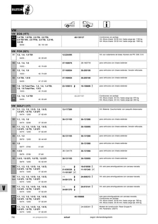 Catálogo Bilstein 2015 Sportech