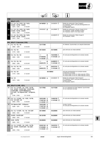 Catálogo Bilstein 2015 Sportech