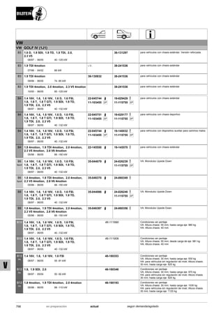 Catálogo Bilstein 2015 Sportech