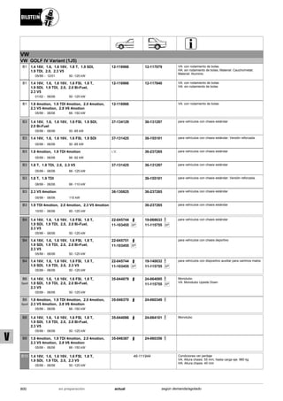 Catálogo Bilstein 2015 Sportech