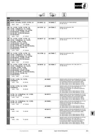 Catálogo Bilstein 2015 Sportech