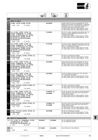Catálogo Bilstein 2015 Sportech