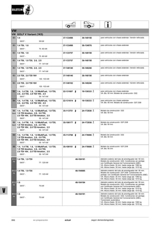Catálogo Bilstein 2015 Sportech