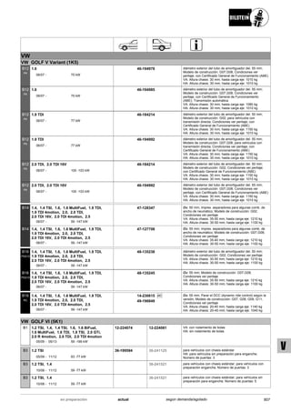 Catálogo Bilstein 2015 Sportech