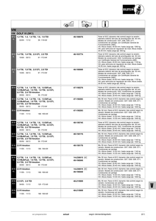 Catálogo Bilstein 2015 Sportech