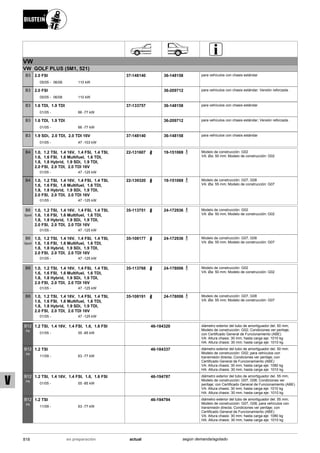 Catálogo Bilstein 2015 Sportech
