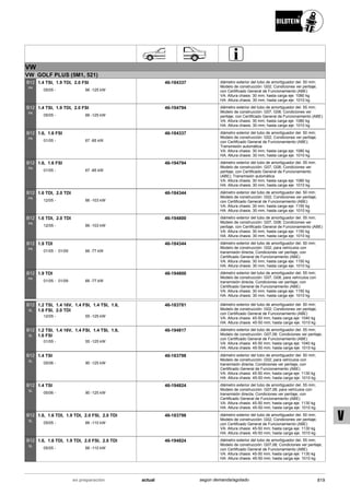 Catálogo Bilstein 2015 Sportech
