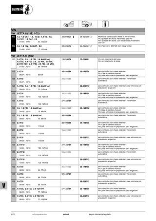 Catálogo Bilstein 2015 Sportech