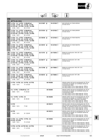 Catálogo Bilstein 2015 Sportech