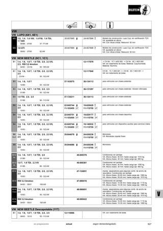 Catálogo Bilstein 2015 Sportech