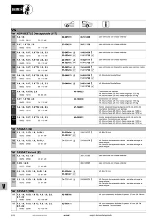 Catálogo Bilstein 2015 Sportech