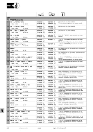 Catálogo Bilstein 2015 Sportech