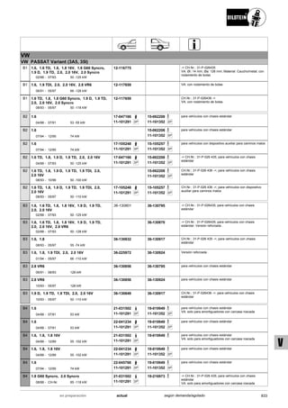 Catálogo Bilstein 2015 Sportech