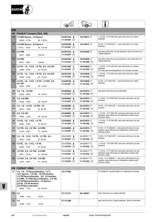Catálogo Bilstein 2015 Sportech