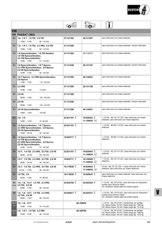 Catálogo Bilstein 2015 Sportech