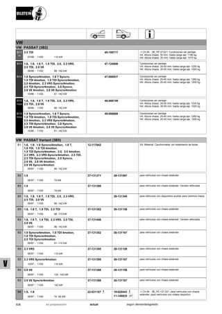 Catálogo Bilstein 2015 Sportech