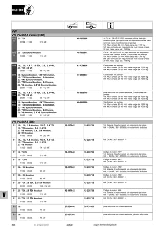 Catálogo Bilstein 2015 Sportech