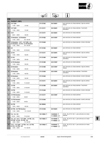 Catálogo Bilstein 2015 Sportech