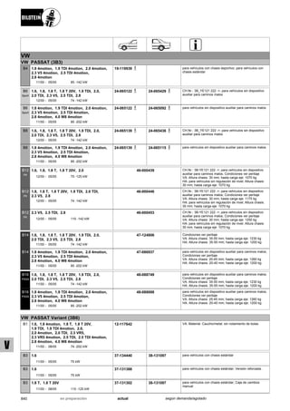 Catálogo Bilstein 2015 Sportech