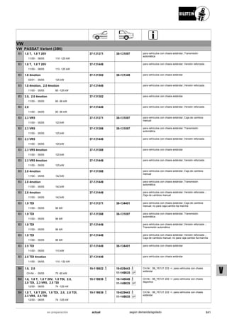 Catálogo Bilstein 2015 Sportech