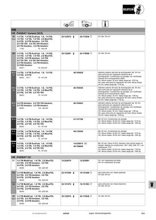 Catálogo Bilstein 2015 Sportech
