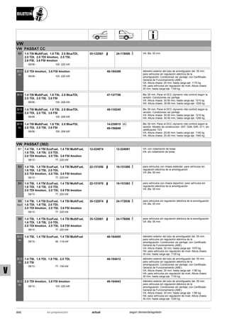 Catálogo Bilstein 2015 Sportech
