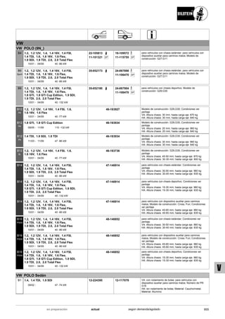 Catálogo Bilstein 2015 Sportech