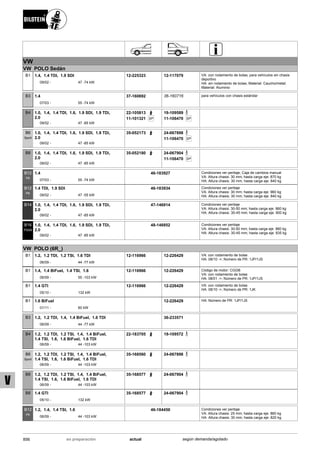 Catálogo Bilstein 2015 Sportech