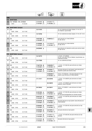 Catálogo Bilstein 2015 Sportech