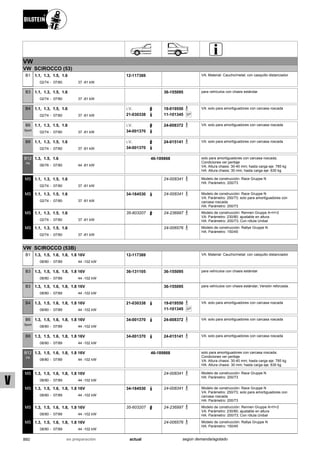 Catálogo Bilstein 2015 Sportech
