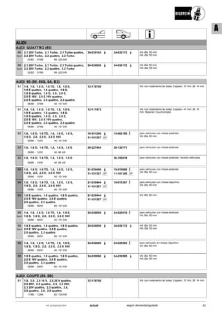 AUDI
AUDI QUATTRO (85)
02/82
2.1 20V Turbo, 2.1 Turbo, 2.1 Turbo quattro,
2.2 20V Turbo, 2.2 quattro, 2.2 Turbo
07/89 89 -225 kW-
B6
Sport
34-030165 34-030172 VA: Øa: 55 mm
HA: Øa: 55 mm
02/82
2.1 20V Turbo, 2.1 Turbo, 2.1 Turbo quattro,
2.2 20V Turbo, 2.2 quattro, 2.2 Turbo
07/89 89 -225 kW-
B6
Sport
34-030059 34-030172 VA: Øa: 50 mm
HA: Øa: 55 mm
AUDI 80 (89, 89Q, 8A, B3)
06/86
1.4, 1.6, 1.6 D, 1.6 TD, 1.8, 1.8 E,
1.8 E quattro, 1.8 quattro, 1.8 S,
1.8 S quattro, 1.9 D, 2.0, 2.0 E,
2.0 E 16V, 2.0 E 16V quattro,
2.0 E quattro, 2.0 quattro, 2.3 quattro
07/89 40 -101 kW-
B1 12-116768 VA: con rodamiento de bolas; Espesor: 37 mm; Øi: 14 mm
06/86
1.4, 1.6, 1.6 D, 1.6 TD, 1.8, 1.8 E,
1.8 E quattro, 1.8 quattro, 1.8 S,
1.8 S quattro, 1.9 D, 2.0, 2.0 E,
2.0 E 16V, 2.0 E 16V quattro,
2.0 E quattro, 2.0 quattro, 2.3 quattro
07/89 40 -101 kW-
B1 12-117475 VA: con rodamiento de bolas; Espesor: 41 mm; Øi: 14
mm; Material: Caucho/metal
09/86
1.6, 1.6 D, 1.6 TD, 1.8, 1.8 E, 1.8 S,
1.9 D, 2.0, 2.0 E, 2.0 E 16V
10/91 40 -101 kW-
B2 16-031296
SP11-101307
15-062185 para vehículos con chasis estándar
VA: Øa: 50 mm
09/86
1.6, 1.6 D, 1.6 TD, 1.8, 1.8 S, 1.9 D
10/91 40 -66 kW-
B3 36-227464 36-130771 para vehículos con chasis estándar
09/86
1.6, 1.6 D, 1.6 TD, 1.8, 1.8 S, 1.9 D
10/91 40 -66 kW-
B3 36-155019 para vehículos con chasis estándar; Versión reforzada .
09/86
1.6, 1.6 D, 1.6 TD, 1.8, 1.8 E, 1.8 S,
1.9 D, 2.0, 2.0 E, 2.0 E 16V
10/91 40 -101 kW-
B4 21-030406
SP11-101307
19-019680
SP11-101345
para vehículos con chasis estándar
VA: Øa: 50 mm
09/86
1.6, 1.6 D, 1.6 TD, 1.8, 1.8 E, 1.8 S,
1.9 D, 2.0, 2.0 E, 2.0 E 16V
10/91 40 -101 kW-
B4 21-030444
SP11-101307
19-019307 para vehículos con chasis deportivo
VA: Øa: 50 mm
09/86
1.8 E quattro, 1.8 quattro, 1.8 S quattro,
2.0 E 16V quattro, 2.0 E quattro,
2.0 quattro, 2.3 quattro
09/91 65 -101 kW-
B4 21-030444
SP11-101307
VA: Øa: 50 mm
06/86
1.4, 1.6, 1.6 D, 1.6 TD, 1.8, 1.8 E,
1.8 S, 1.9 D, 2.0, 2.0 E, 2.0 E 16V
09/91 40 -101 kW-
B6
Sport
34-030059 24-020510 para vehículos con chasis estándar
VA: Øa: 50 mm
09/86
1.8 E quattro, 1.8 quattro, 1.8 S quattro,
2.0 E 16V quattro, 2.0 E quattro,
2.0 quattro, 2.3 quattro
09/91 65 -101 kW-
B6
Sport
34-030059 34-030172 VA: Øa: 50 mm
HA: Øa: 55 mm
06/86
1.4, 1.6, 1.6 D, 1.6 TD, 1.8, 1.8 E,
1.8 S, 1.9 D, 2.0, 2.0 E, 2.0 E 16V
09/91 40 -101 kW-
B8 34-030066 24-020503 para vehículos sin chasis deportivo
VA: Øa: 50 mm
09/86
1.8 E quattro, 1.8 quattro, 1.8 S quattro,
2.0 E 16V quattro, 2.0 E quattro,
2.0 quattro, 2.3 quattro
09/91 65 -101 kW-
B8 34-030066 34-030585 VA: Øa: 50 mm
HA: Øa: 55 mm
AUDI COUPE (89, 8B)
11/88
1.8, 2.0, 2.0 16 V, 2.0 20 V quattro,
2.0 20V, 2.2 quattro, 2.3, 2.3 20V,
2.3 20V quattro, 2.3 quattro, 2.6,
2.6 quattro, 2.8, 2.8 quattro
12/96 82 -128 kW-
B1 12-116768 VA: con rodamiento de bolas; Espesor: 37 mm; Øi: 14 mm
81actualen preparación según demanda/agotado
A
 