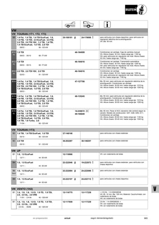 Catálogo Bilstein 2015 Sportech
