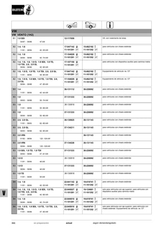Catálogo Bilstein 2015 Sportech